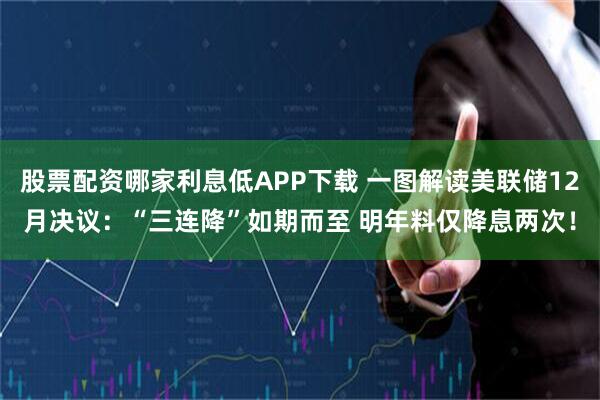 股票配资哪家利息低APP下载 一图解读美联储12月决议：“三连降”如期而至 明年料仅降息两次！